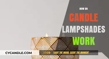 How Candle Lampshades Enhance Light and Create Ambiance