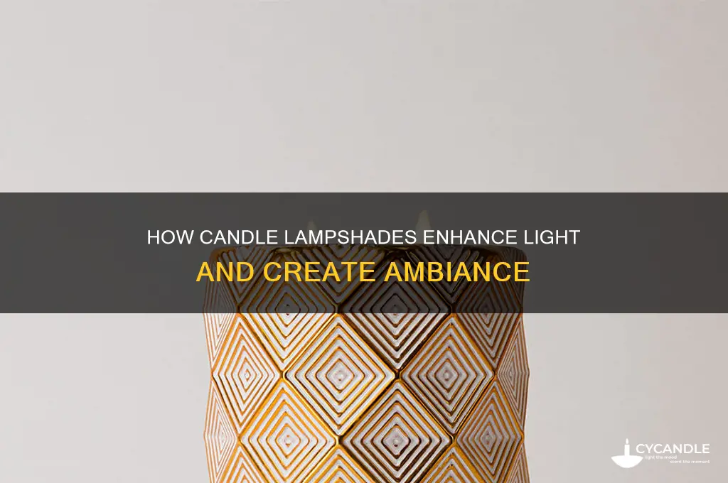 how do candle lampshades work