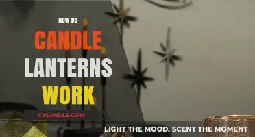 Understanding the Mechanics of Candle Lanterns: A Comprehensive Guide