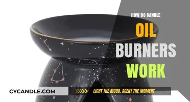 Understanding the Functionality of Candle Oil Burners: A Comprehensive Guide