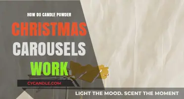 Candle Powder Christmas Carousels: Mechanics and Magic Explained