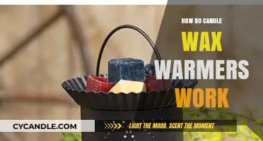 How Candle Wax Warmers Work: A Simple Guide to Melting Wax