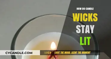 The Science Behind Candle Wicks: How They Stay Lit and Burning