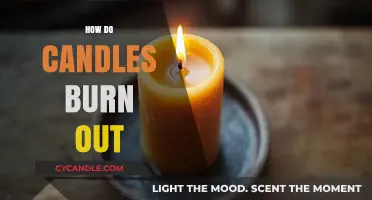 The Science Behind How Candles Burn Out: A Complete Guide