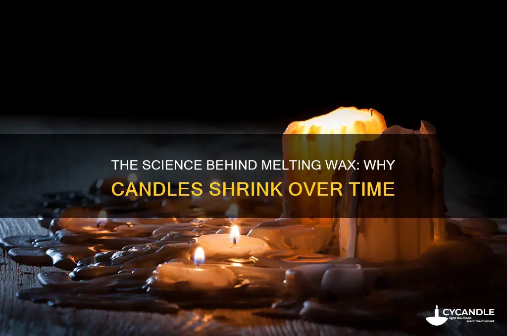 how do candles get smaller
