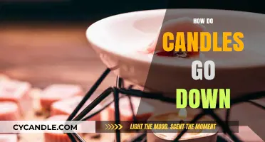 Candles Melt: The Science Behind Wax Melting