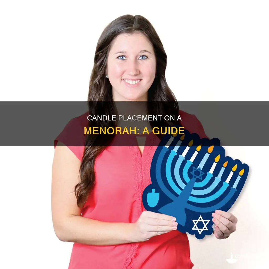 how do candles go in menorah