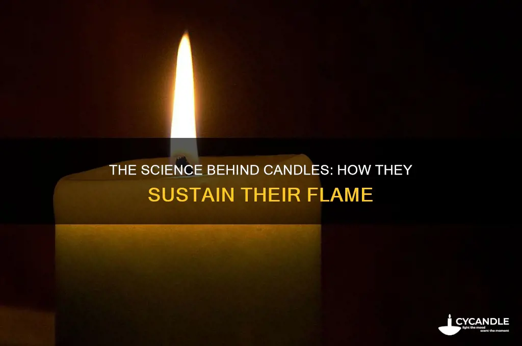 how do candles keep burning