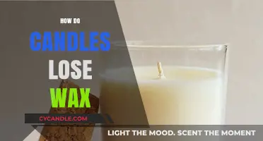 Understanding Wax Loss: How Candles Melt and Shrink Over Time