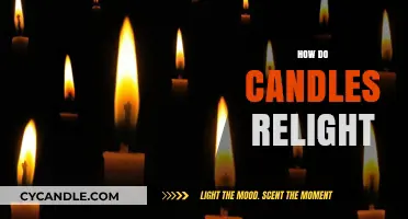 Candles: Relighting Mystery Explained