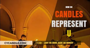 Candles: A Personal Reflection of You