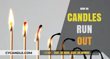 Candles: Burning Out, Not Fading Away