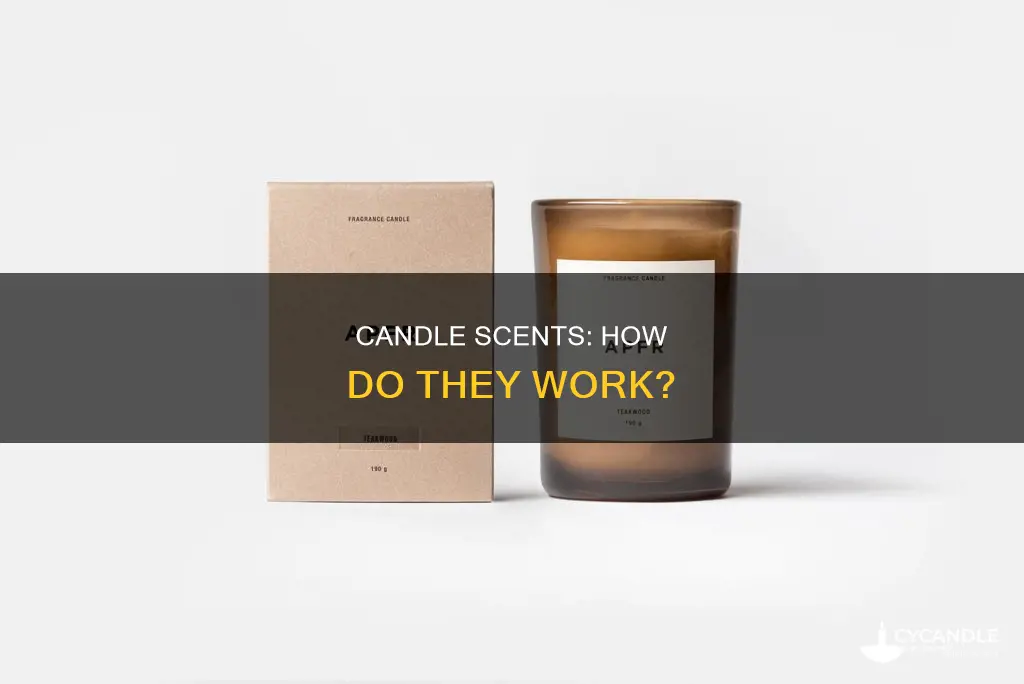 how do candles smell