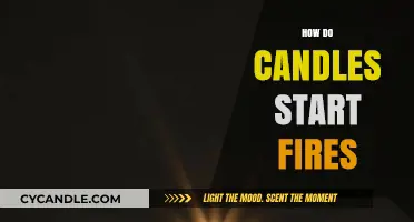 Candles: Fire Hazards and How to Prevent Them
