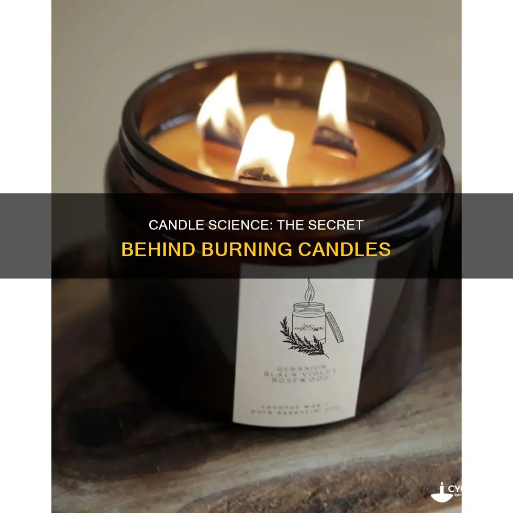 how do candles stay lit