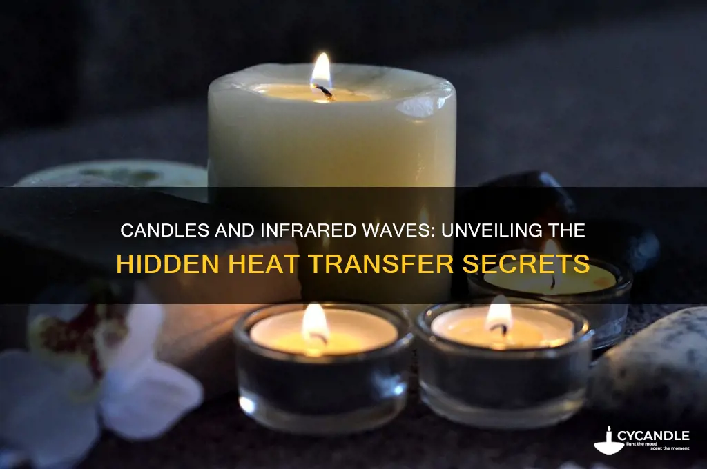 how do candles use infrared waves