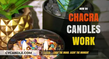 Chakra Candles Explained: How They Balance Energy and Enhance Well-being
