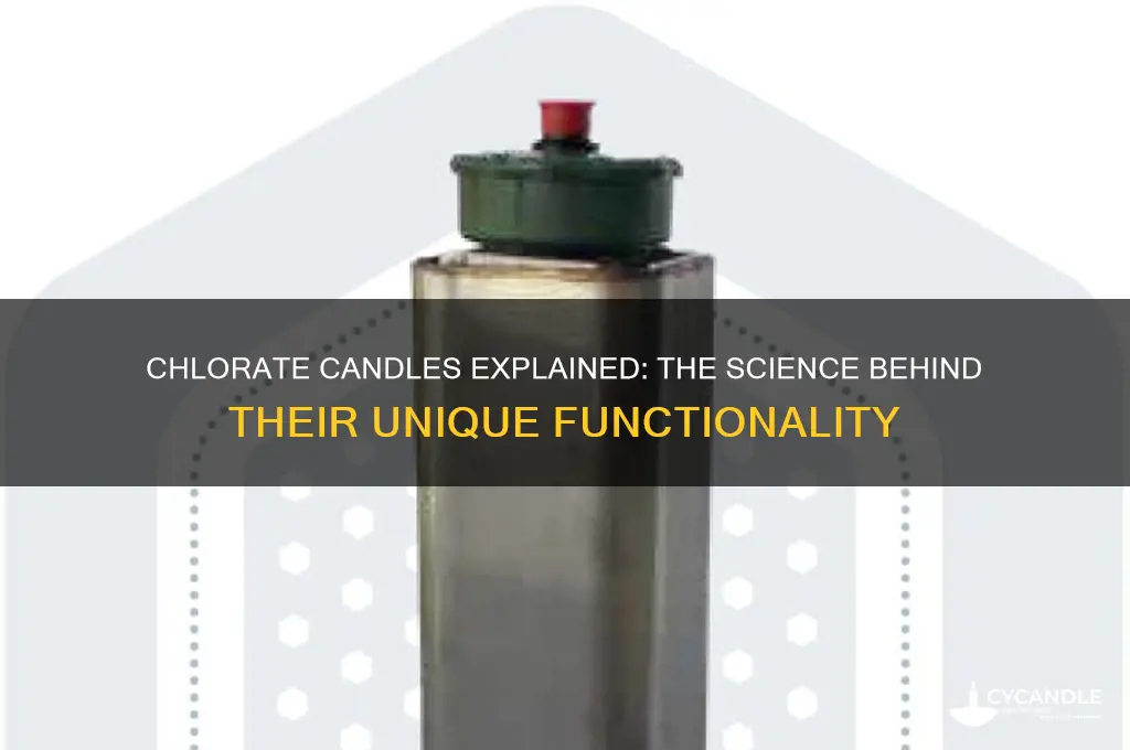how do chlorate candles work