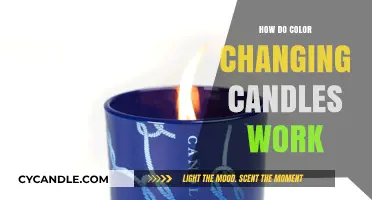 Unveiling the Science Behind Color-Changing Candles: How They Work