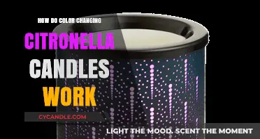 How Color-Changing Citronella Candles Work: Science Behind the Magic