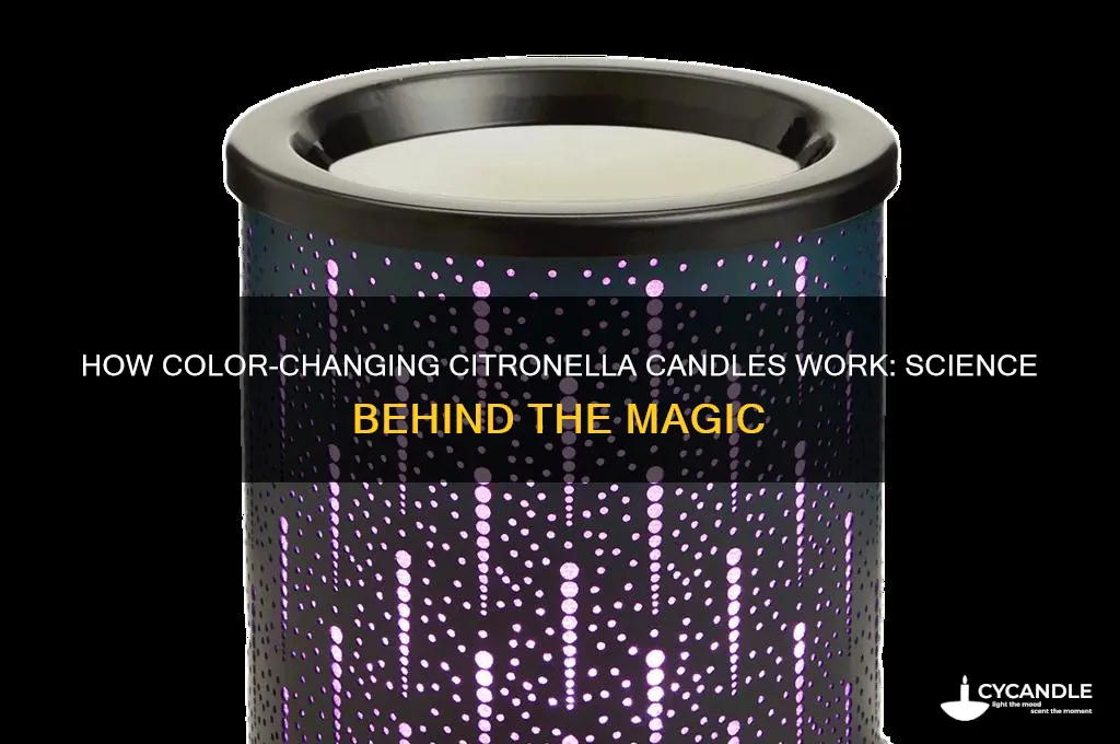 how do color changing citronella candles work