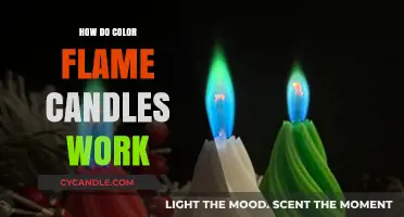 Unveiling the Science Behind Color Flame Candles: How They Work