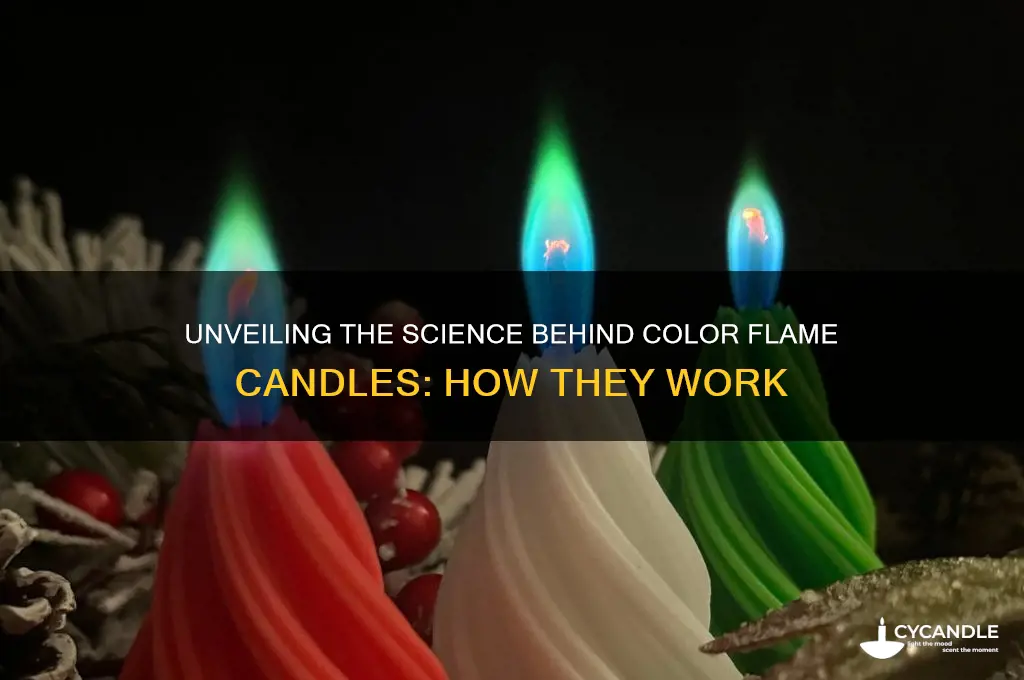 how do color flame candles work