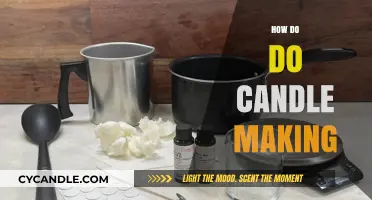 Candle-Making Basics: A Step-by-Step Guide