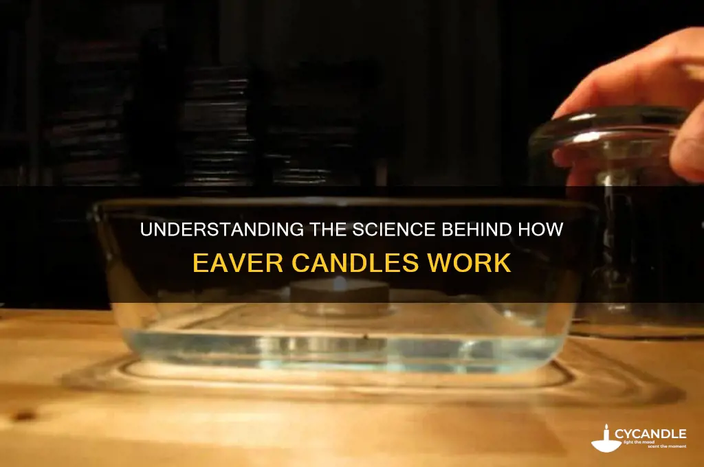 how do eavr candles work