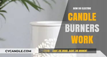 Understanding Electric Candle Burners: Mechanism, Benefits, and Safe Usage