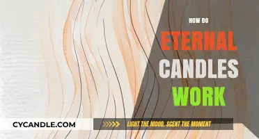 Eternal Candles Explained: The Science Behind Their Everlasting Flame