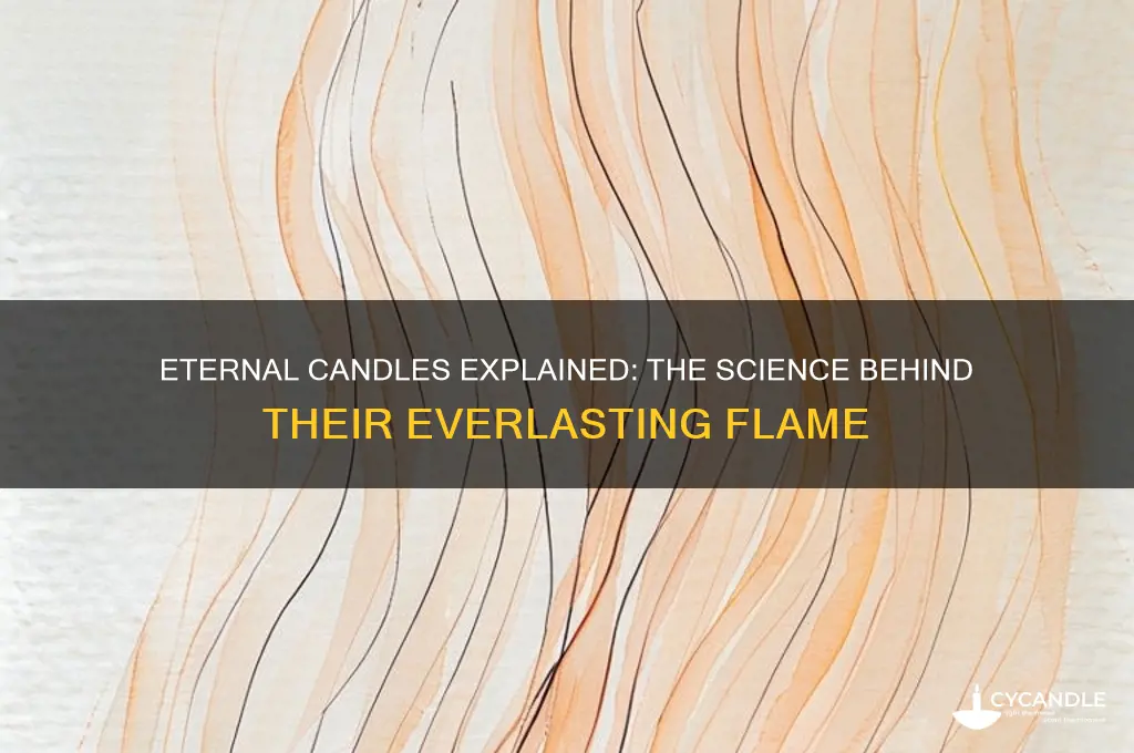 how do eternal candles work