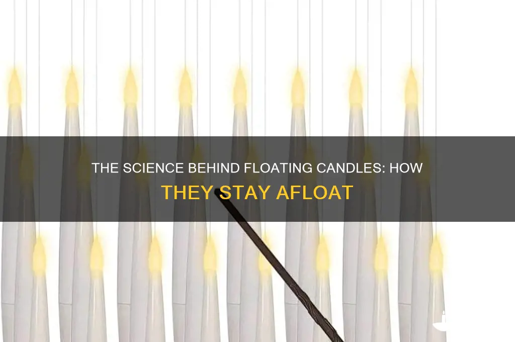 how do floating candles work