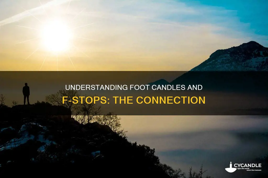 how do foot candles and f stop relate