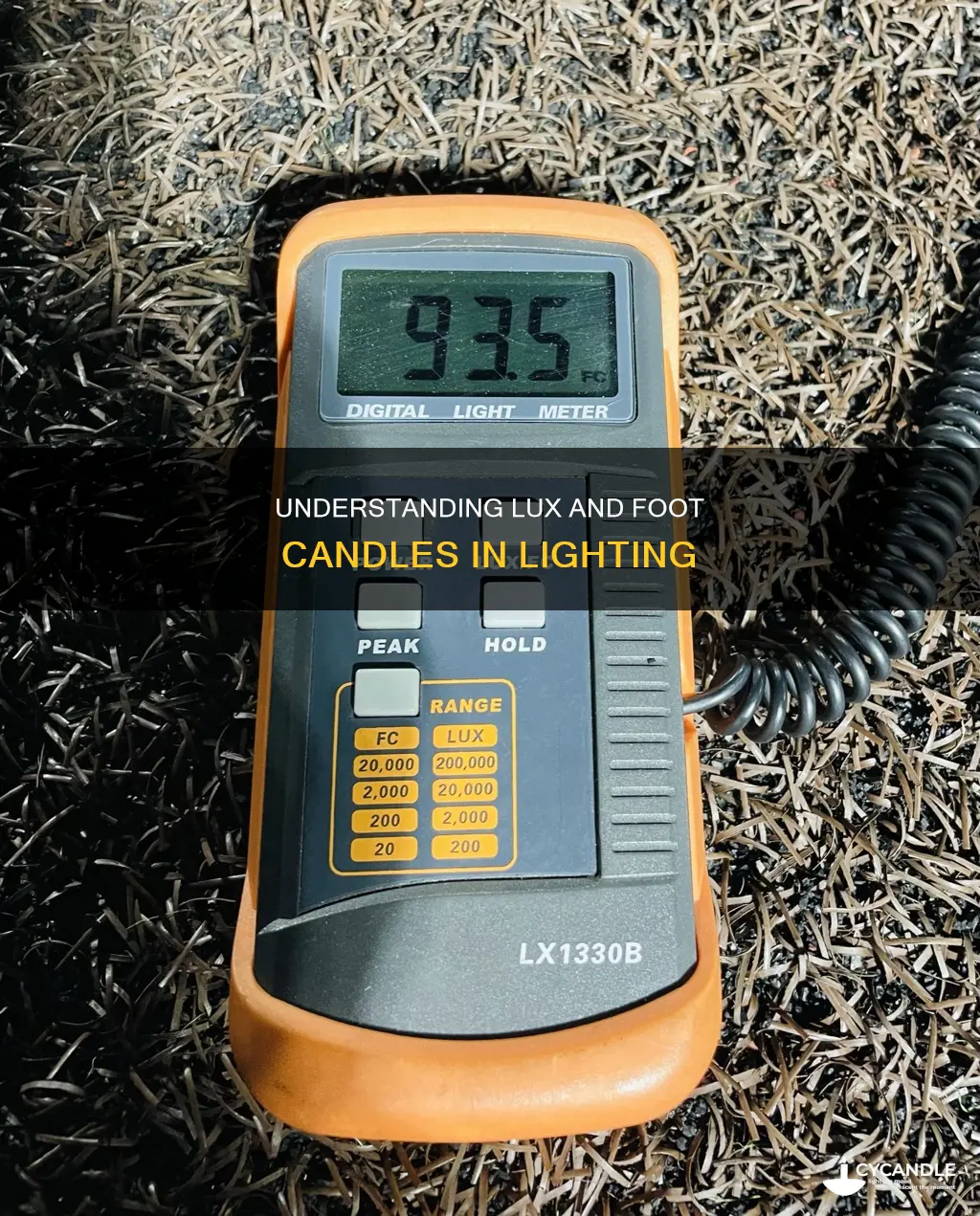 how do foot candles compare to lux