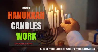 Understanding the Science and Tradition Behind Hanukkah Candle Lighting