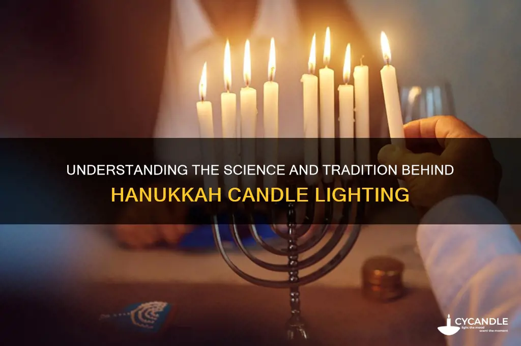 how do hanukkah candles work