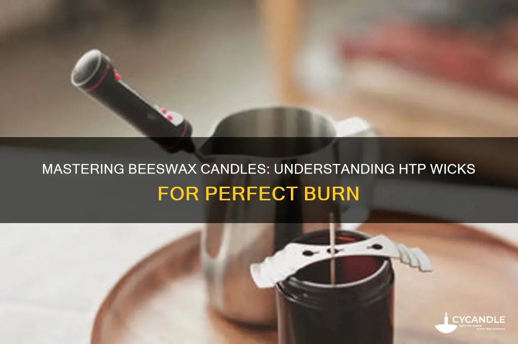 how do htp wicks for beeswax