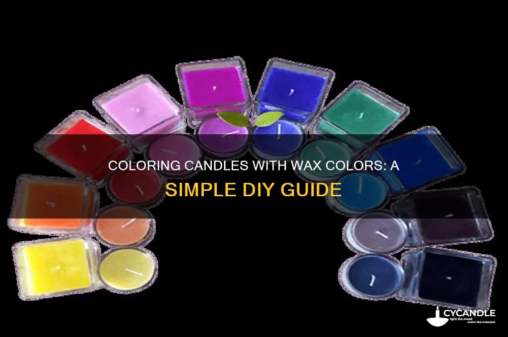how do i color candles with wax clors