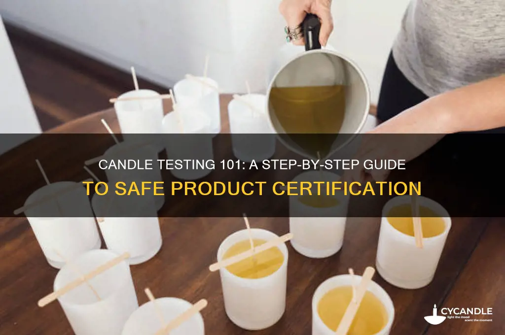 how do i get my candles tested