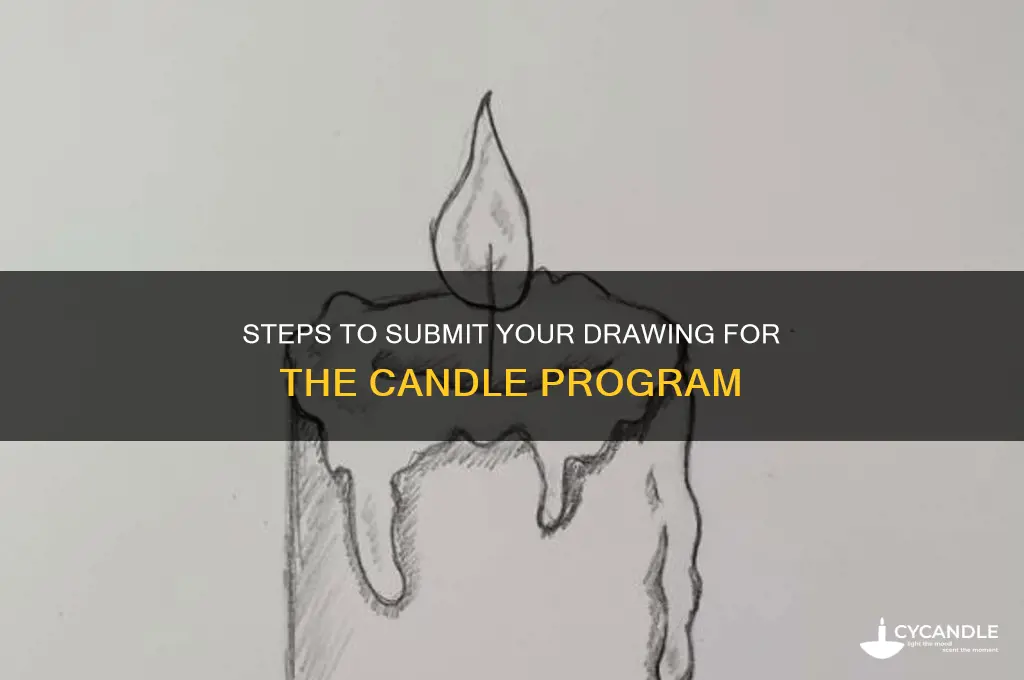 how do i get my drawing into the candle program