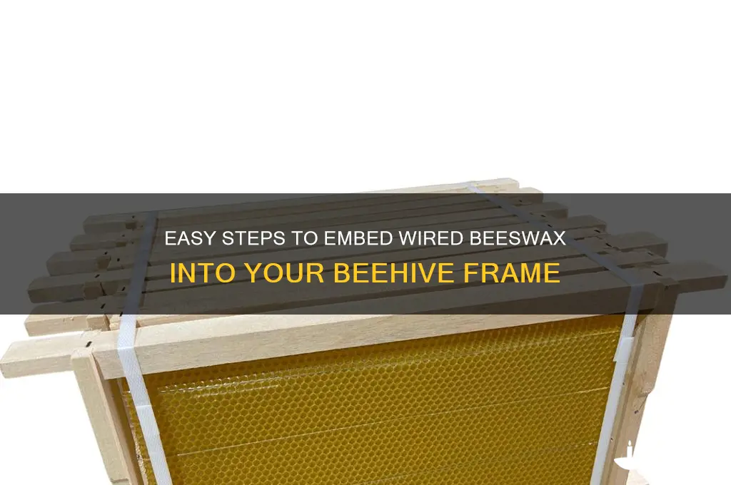 how do i put my wired beeswax into the fram