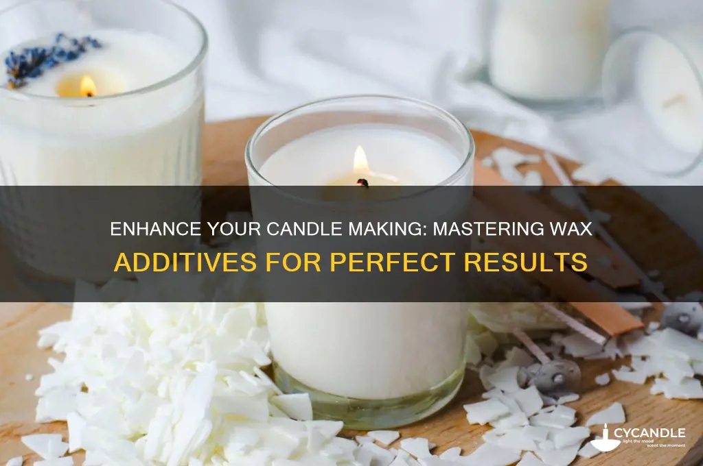 how do i use wax additives in my candles