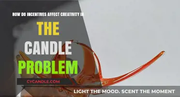 Incentives and Creativity: Solving the Candle Problem
