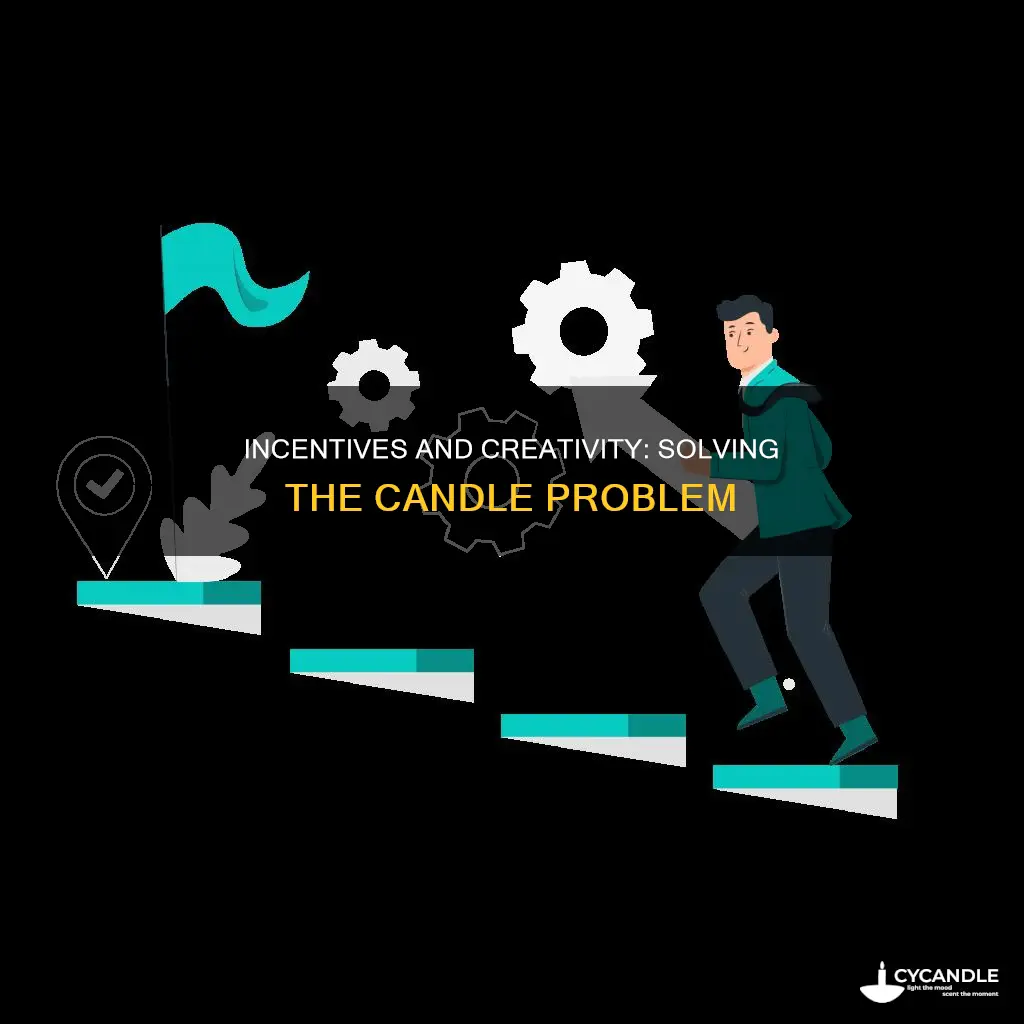 how do incentives affect creativity in the candle problem