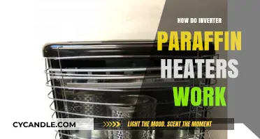Understanding Inverter Paraffin Heaters: Efficient Heating Technology Explained