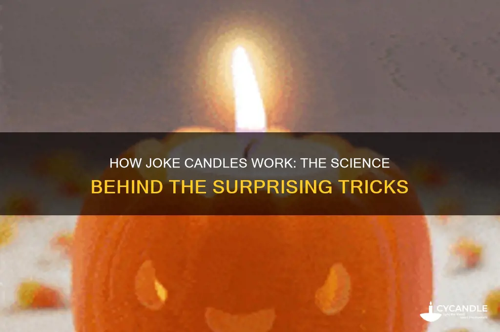 how do joke candles work