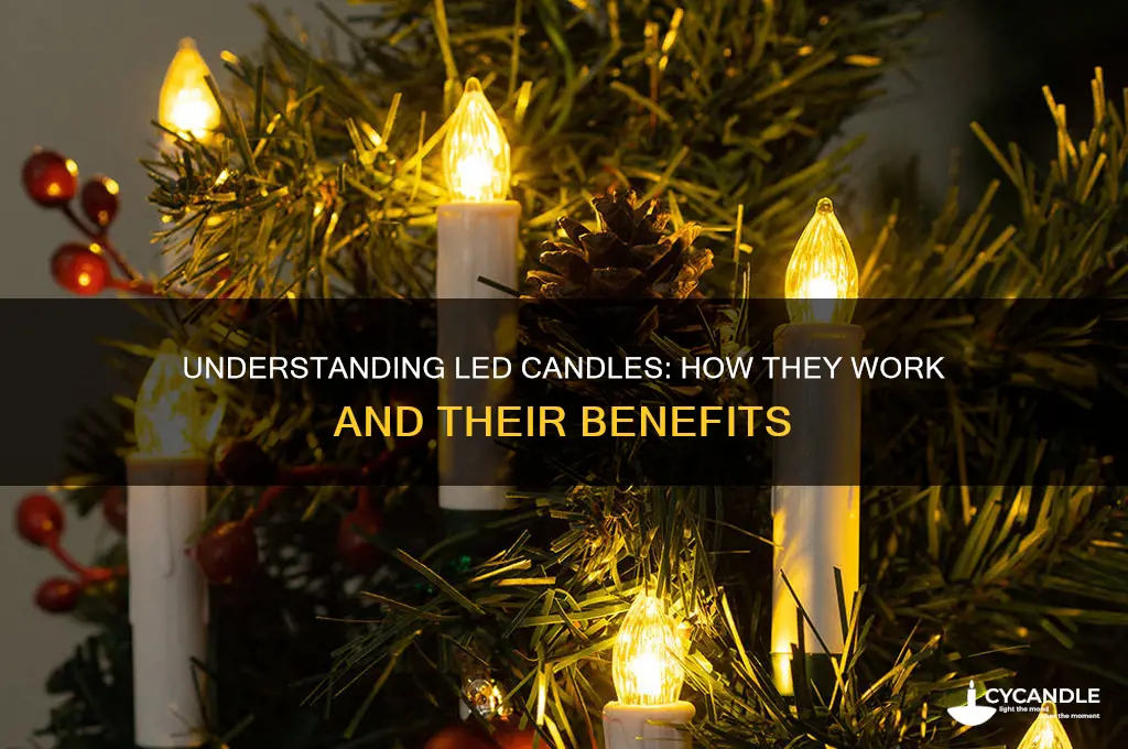 how do led candles work