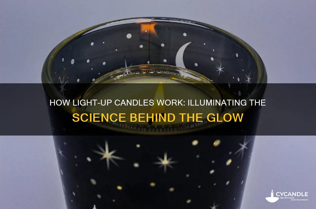 how do light up candles work