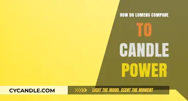 Lumens vs Candle Power: What's the Difference?